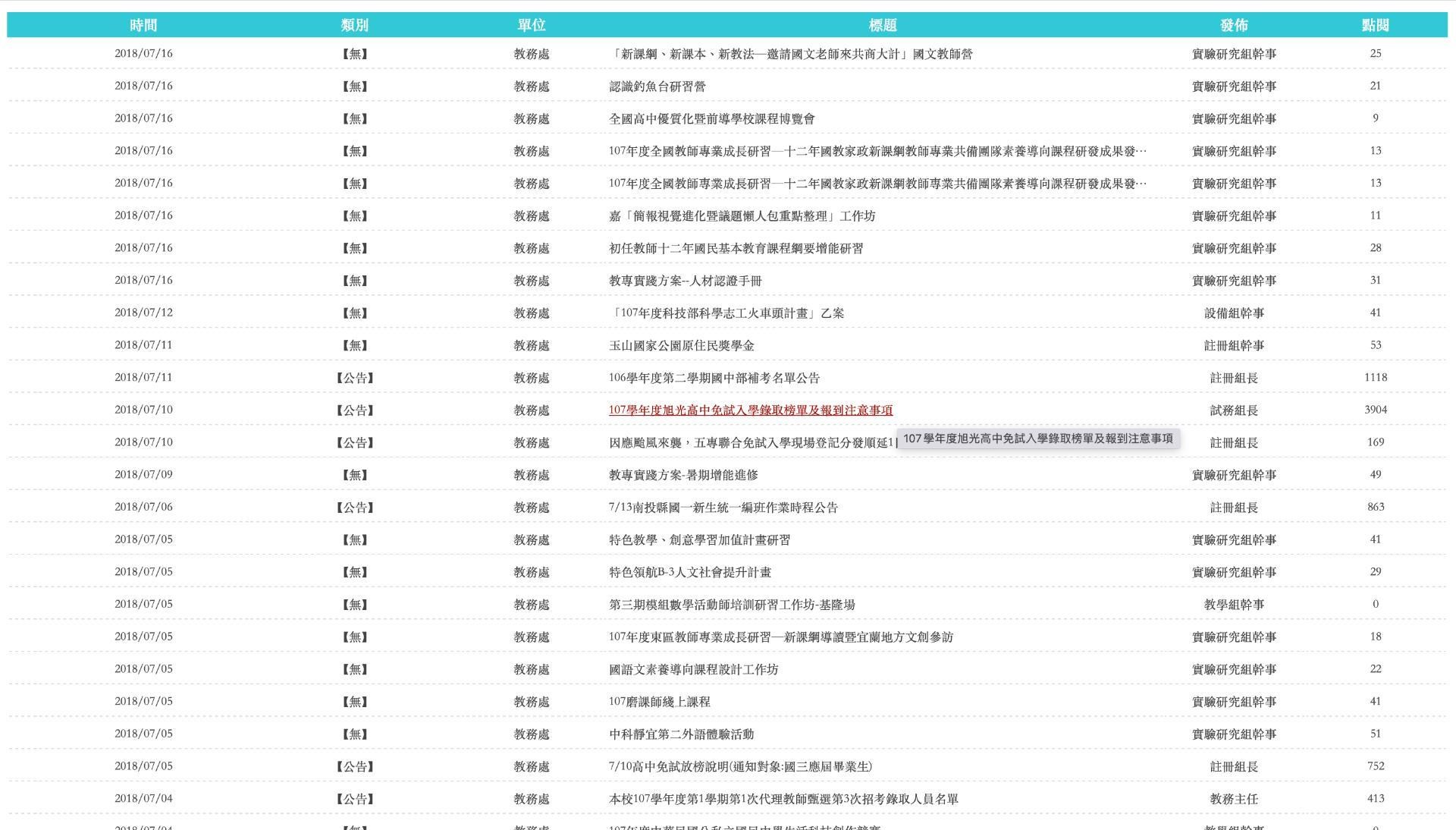 情報 驚爆 就是這份 旭光高中 的公開文件曝光 田勝傑 107學年度入學 旭光高中 場外休憩區哈啦板 巴哈姆特