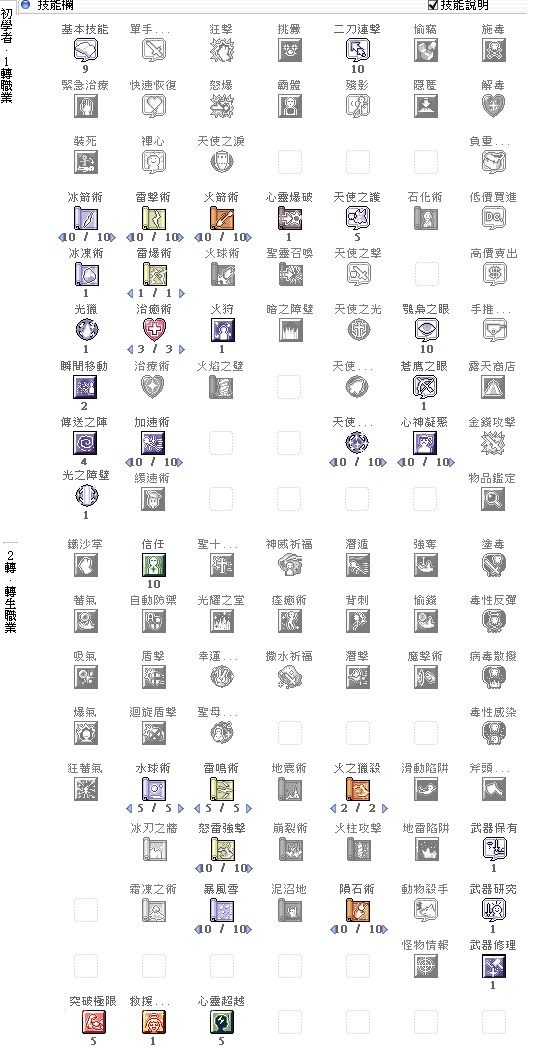 【攻略】超級初學者 2021有愛玩法 技能裝備配點大全 法系全能 @RO 仙境傳說 Online 哈啦板 - 巴哈姆特