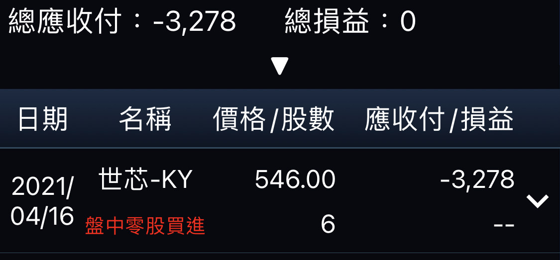 Re 討論 股票串 不要雞動這裡不是ptt股版 場外休憩區哈啦板 巴哈姆特