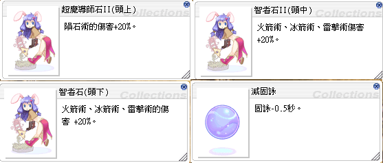 【攻略】超級初學者 2021有愛玩法 技能裝備配點大全 法系全能 @RO 仙境傳說 Online 哈啦板 - 巴哈姆特