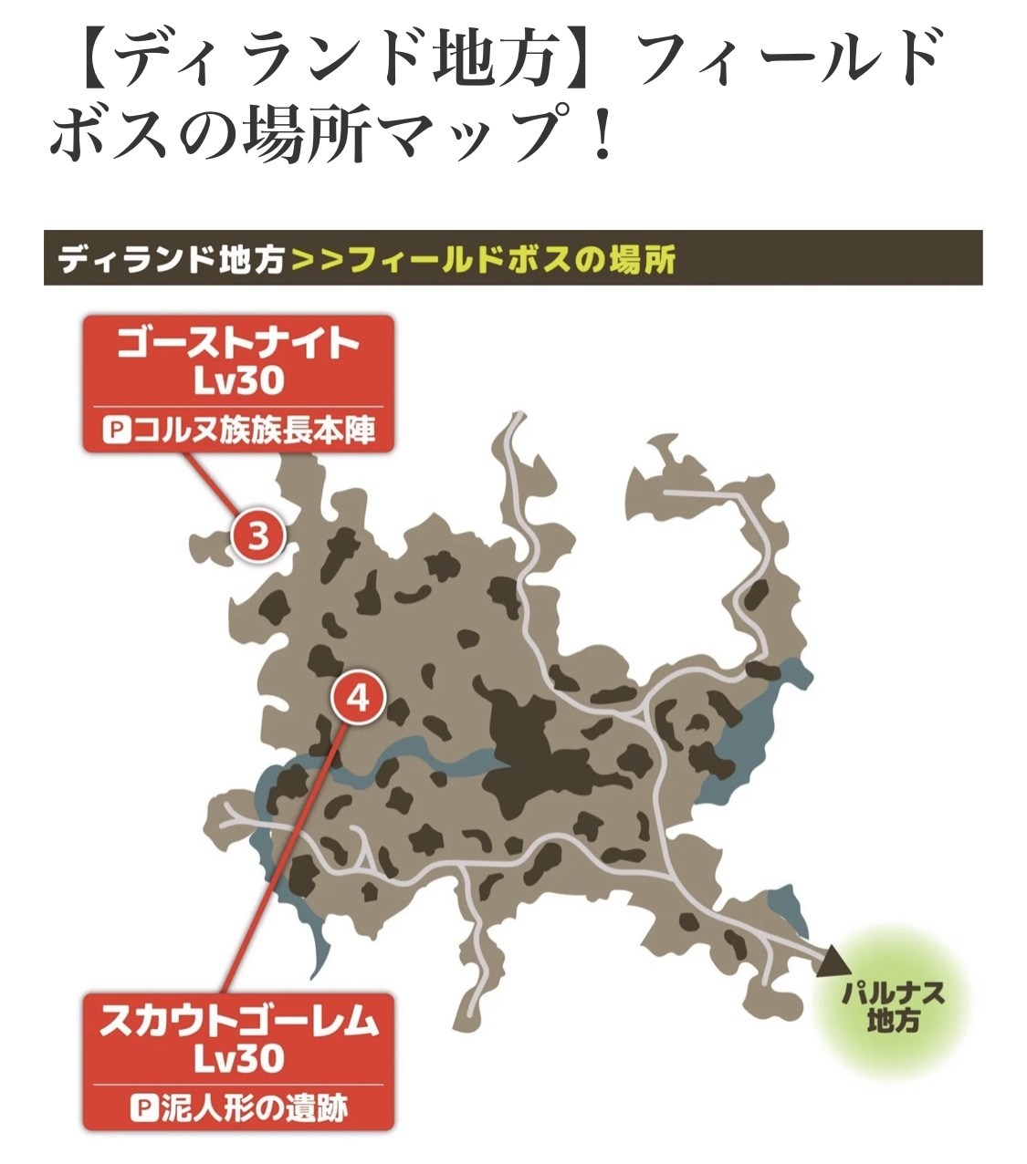 情報 世界王位置文字敘述 Eternal 永恆聖約哈啦板 巴哈姆特