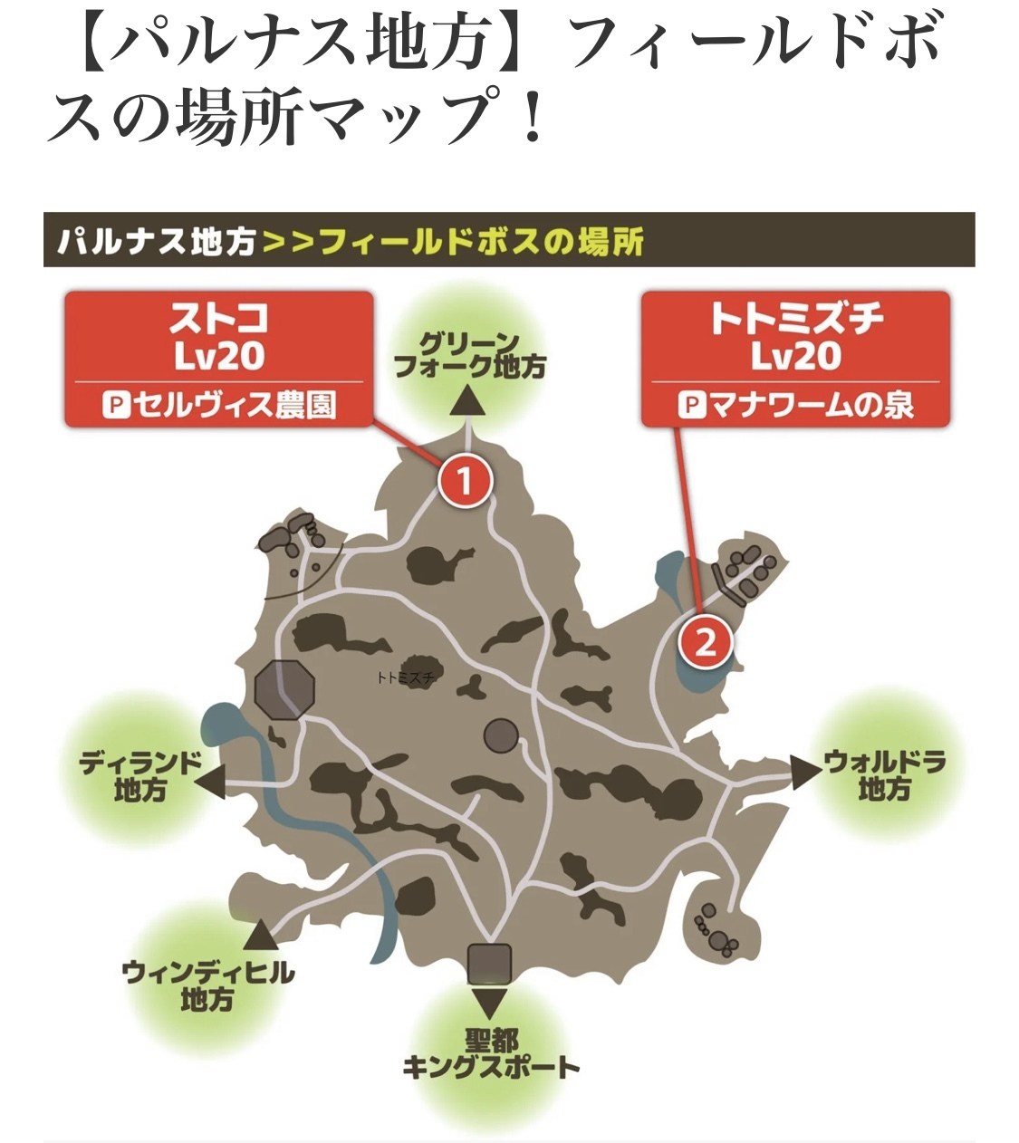 情報 世界王位置文字敘述 Eternal 永恆聖約哈啦板 巴哈姆特