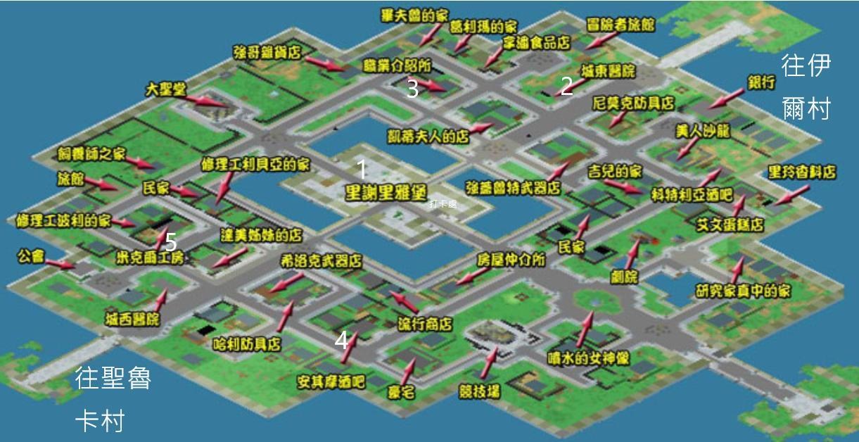 攻略 簡易新手攻略1 10等 採集系配點 老玩家可以幫忙補充更正 魔力寶貝 永恆初心哈啦板 巴哈姆特