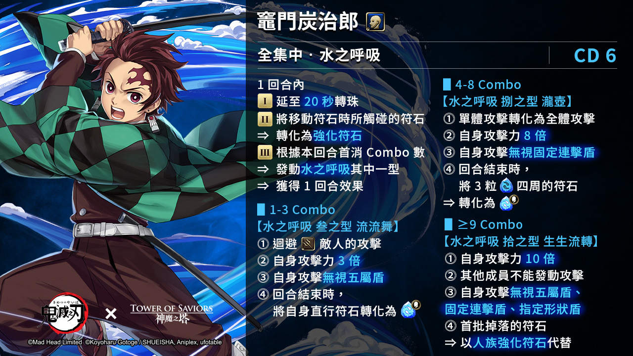 問題】新手發問，何謂[固定連擊盾][符石連擊零化][指定連擊法印]，[攻前盾][燃燒]是指什麼？ @神魔之塔哈啦板-