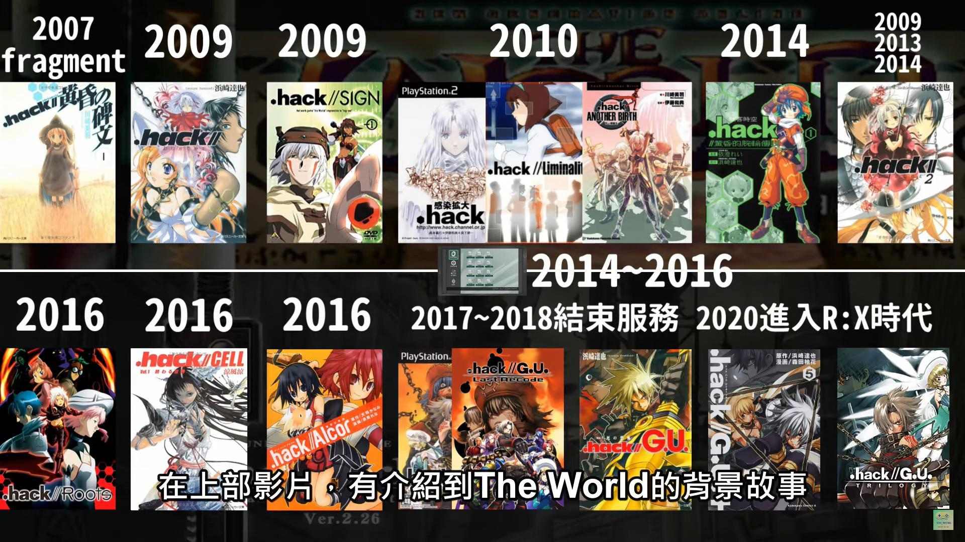 【閒聊】.hack系列介紹及劇情解說(不含.hack//Link) @電視遊樂器綜合討論區 哈啦板 - 巴哈姆特