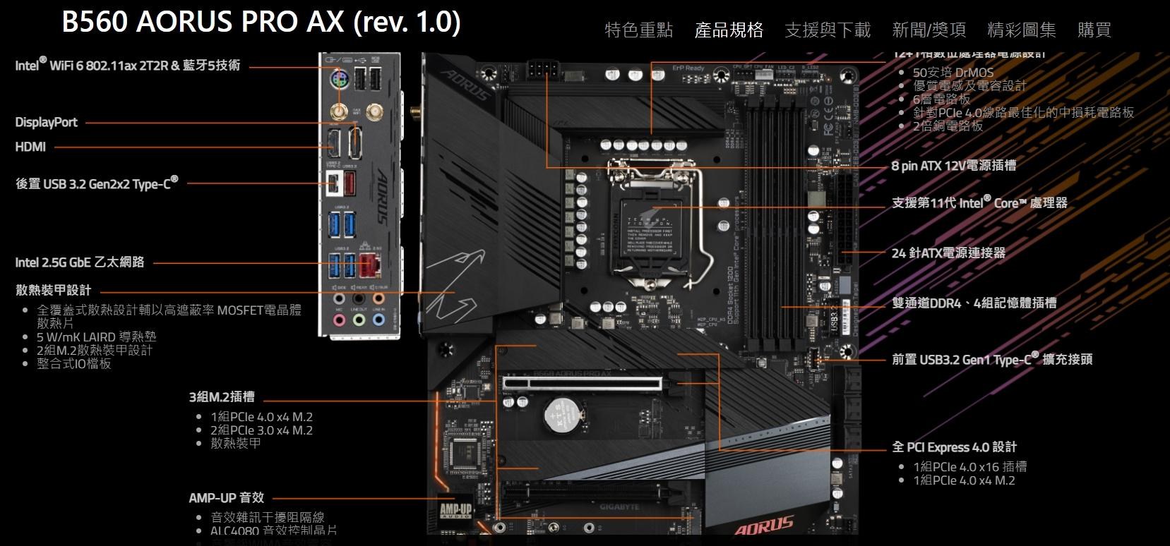 心得】便宜的6C12T i5 11400F / 滿規B560 AORUS PRO AX 開箱@電腦應用 