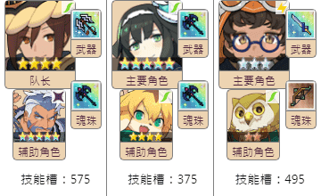 I A World Flipper 彈射世界 Tw 12 6月出聖誕event 垃圾pool可skip Lihkg 討論區