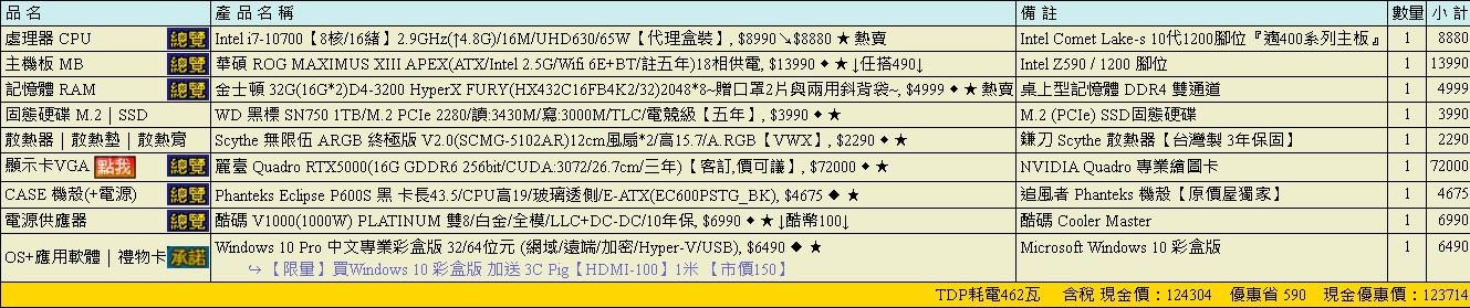 Re 心得 Suzuha Cr 個人推薦組機清單全預算1 5 6萬 電腦應用綜合討論哈啦板 巴哈姆特