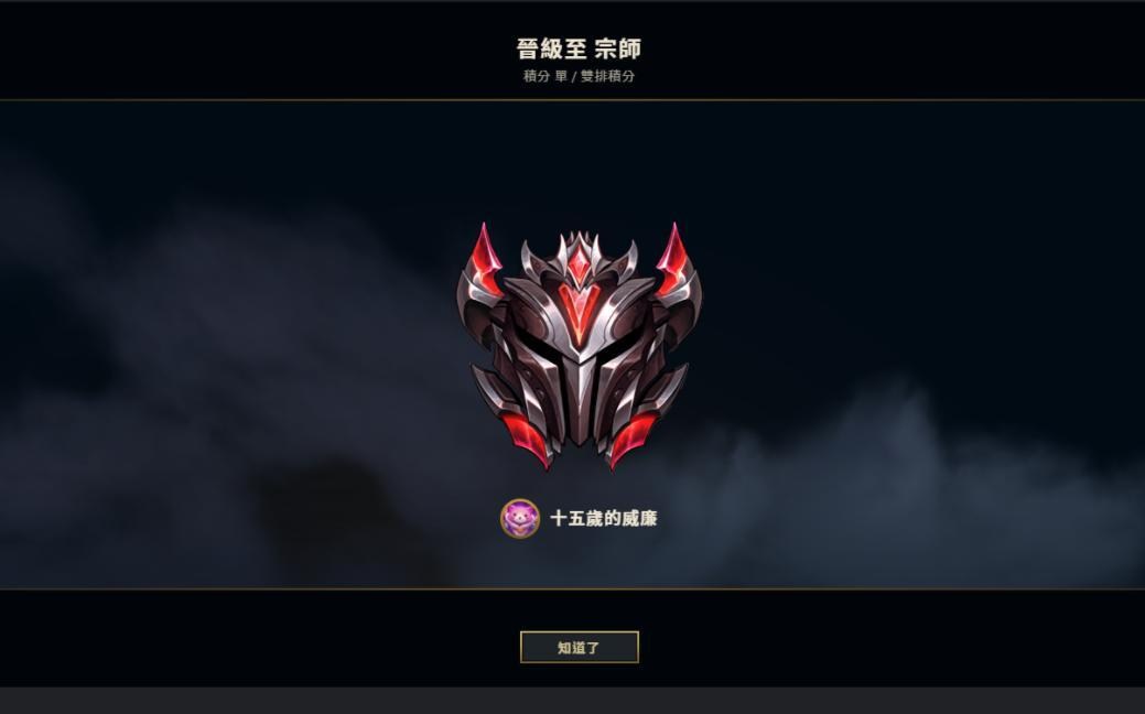 攻略 S11 Cd猴宗師悟空教戰守則 英雄聯盟league Of Legends 哈啦板 巴哈姆特