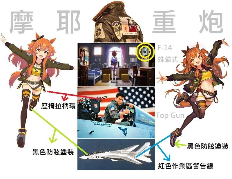 情報 更新後的重砲 賽馬娘pretty Derby 哈啦板 巴哈姆特