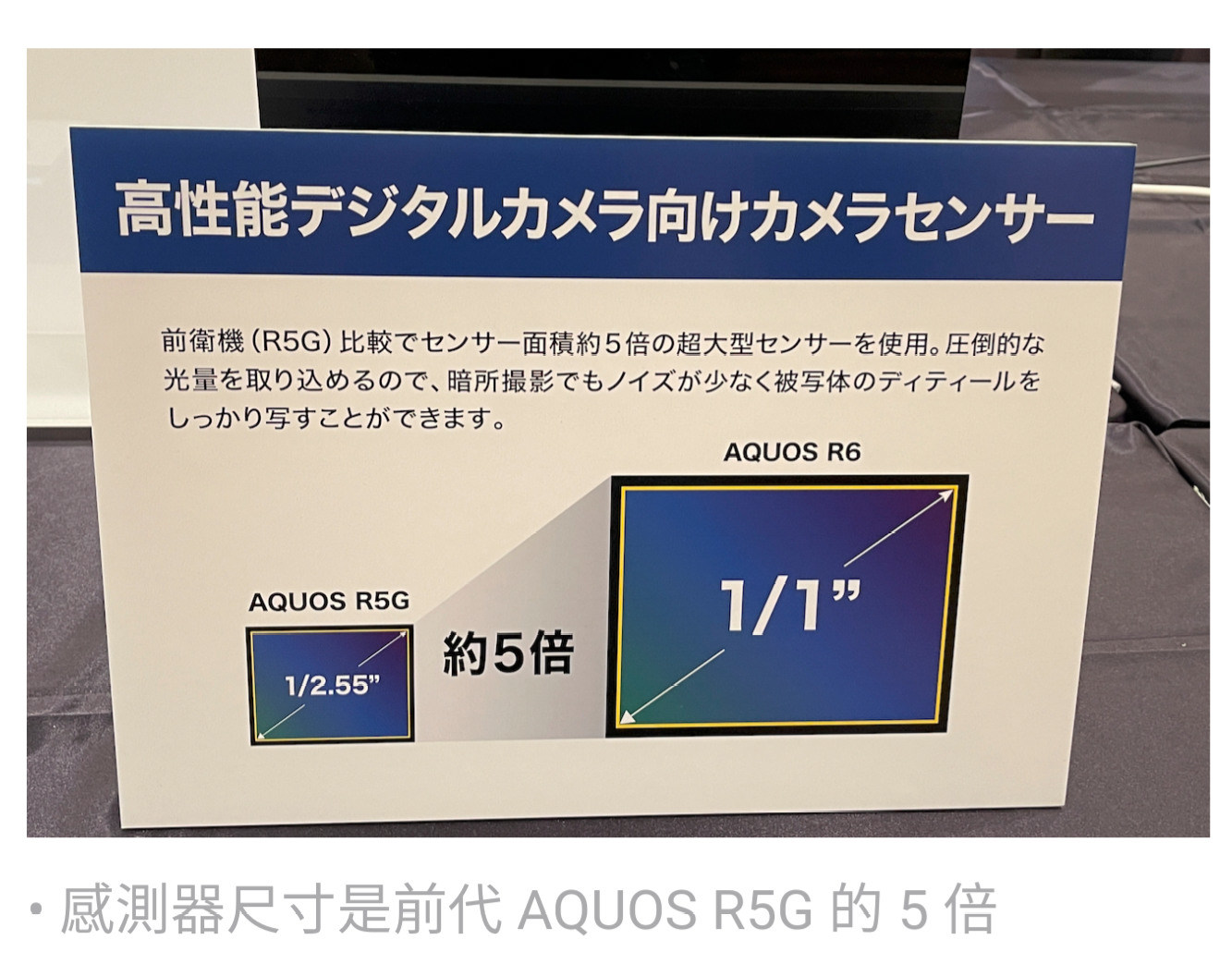 【情報】SHARP AQUOS R6發表 @智慧型手機 哈啦板 - 巴哈姆特