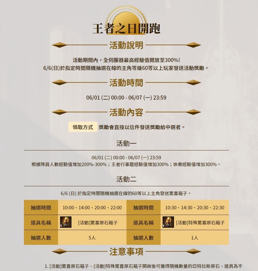 情報 台服王者之日 6 1 6 7 王者世界哈啦板 巴哈姆特