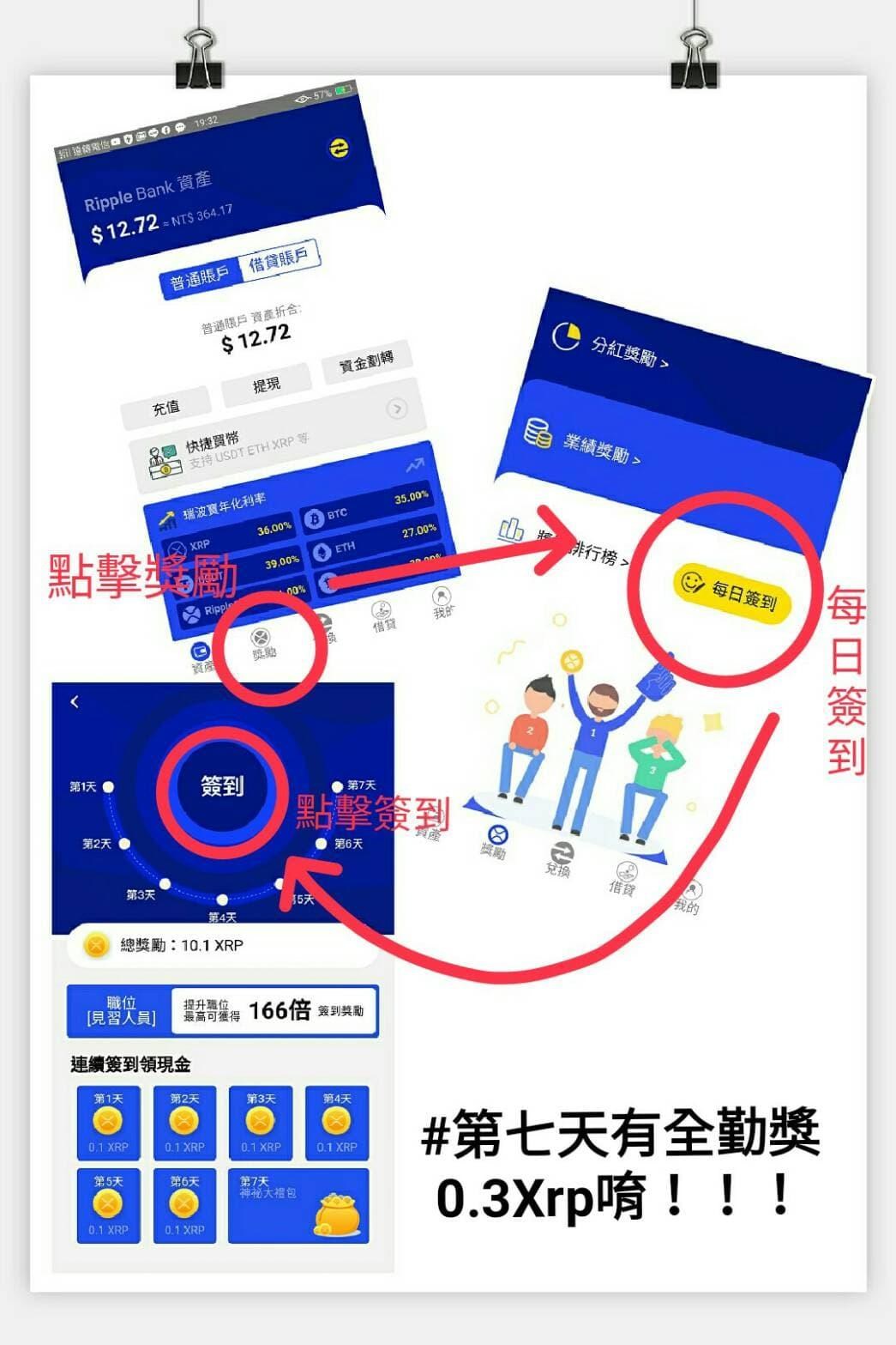 無損挖礦/瑞波銀行/每日簽到領Xrp虛擬幣- thumbe73797的創作- 巴哈姆特