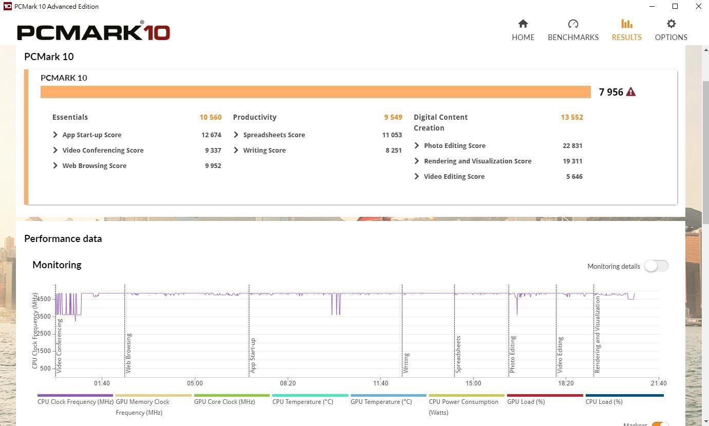 閒聊 Amd 5800x 6700xt 與1080p 遊戲們的對決 電腦應用綜合討論哈啦板 巴哈姆特