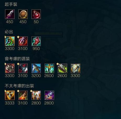 攻略 S11 Cd猴宗師悟空教戰守則 英雄聯盟league Of Legends 哈啦板 巴哈姆特