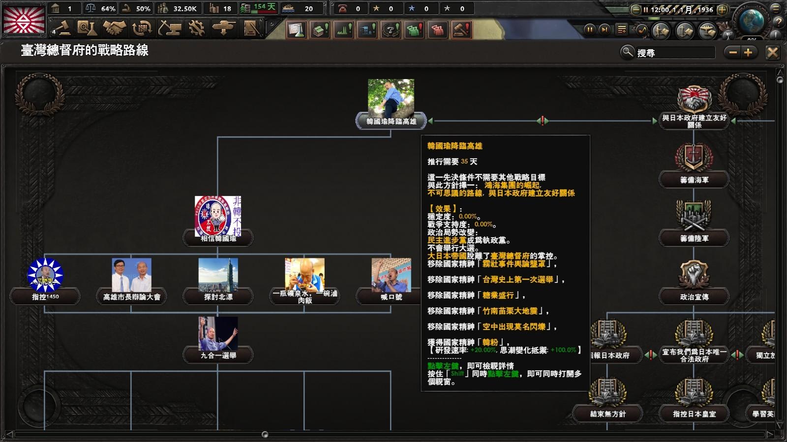 攻略 鋼鐵雄心4模組製作教學 Hearts Of Iron 哈啦板 巴哈姆特