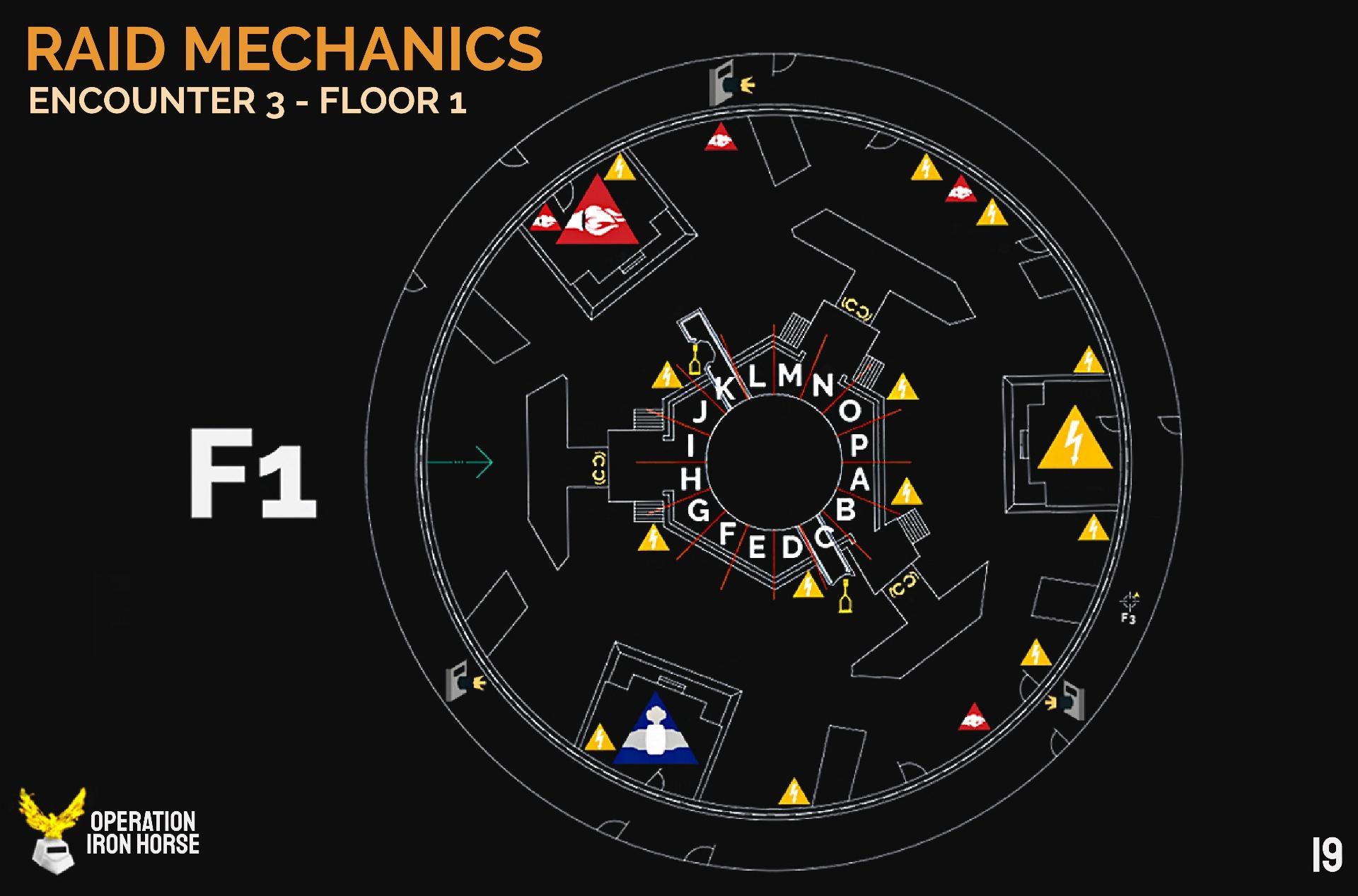 心得】鐵駒行動新八三王如何在跳下來之前打死@湯姆克蘭西：全境封鎖系列哈啦板- 巴哈姆特