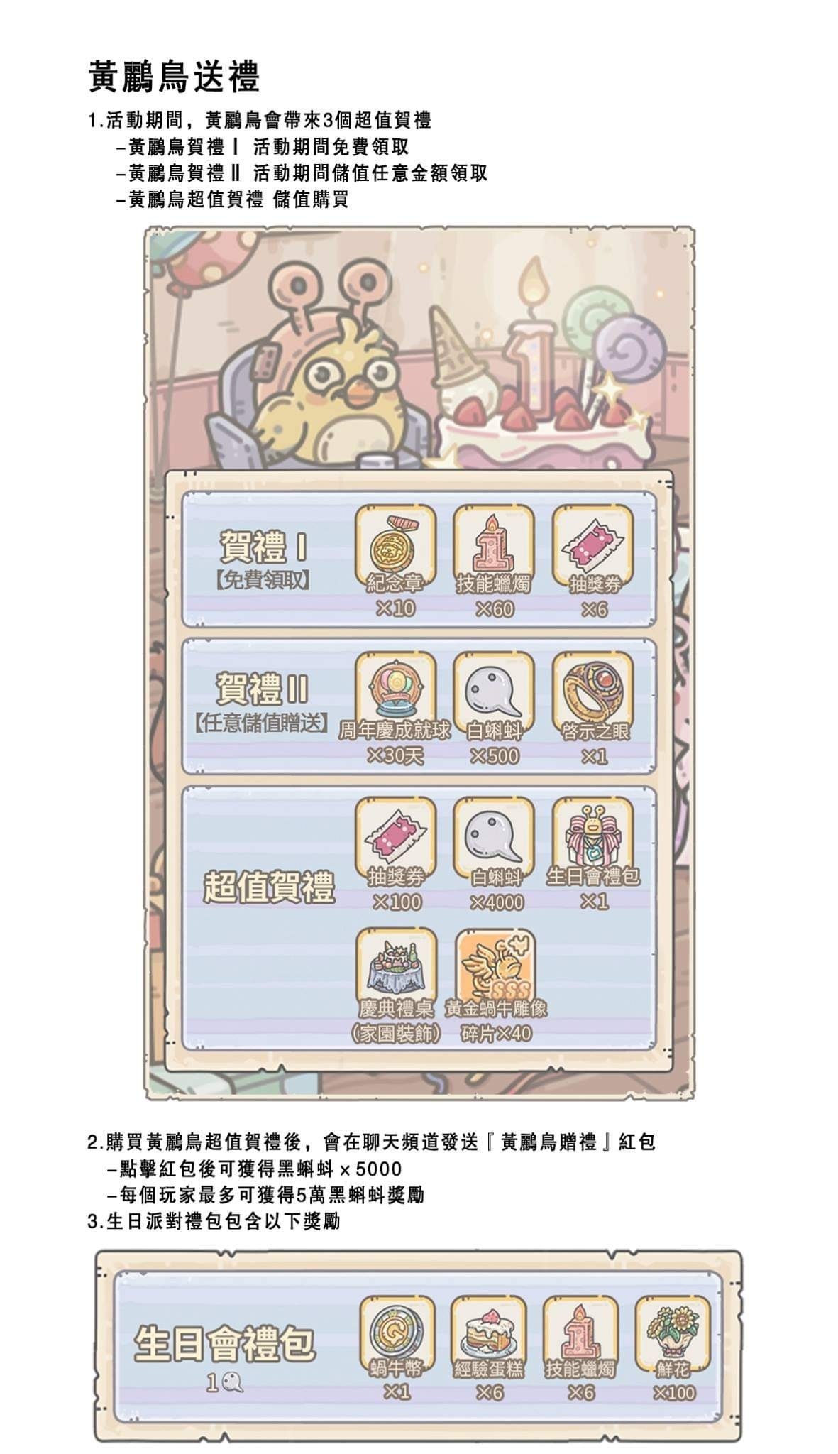 【情報】特殊活動|0625週年活動預告 @最強蝸牛 哈啦板 - 巴哈姆特