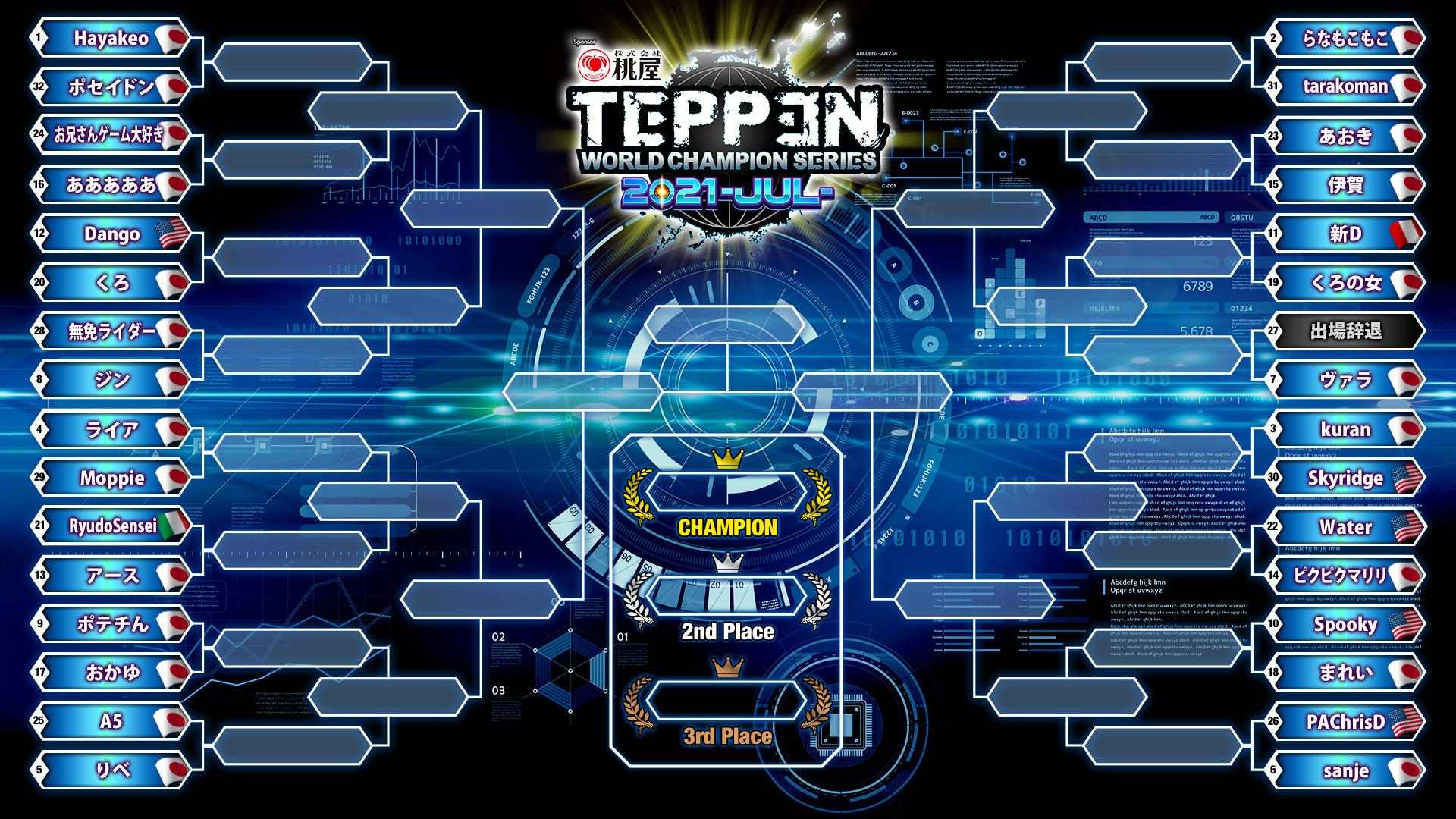 【情報】Teppen 一些官方資訊 + 8月更新介紹(有全新模式 + 全新的[追加卡]機制) @TEPPEN 哈啦板 - 巴哈姆特