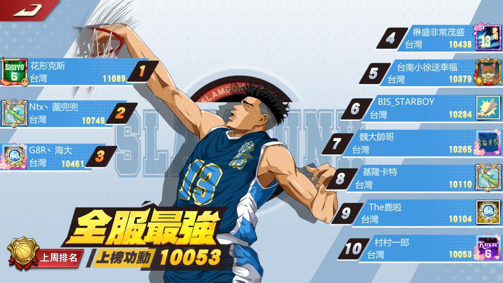 【心得】进攻就是最好的防守—福田吉兆