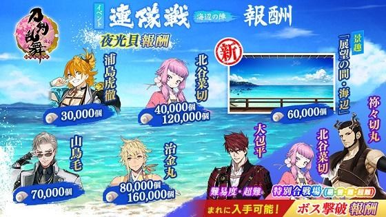 連隊戰 21 海邊之陣 Mickey168的創作 巴哈姆特