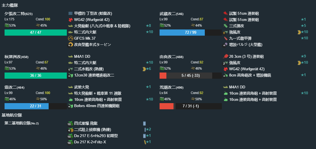 艦これ戰果季砲任務 Z的創作 巴哈姆特