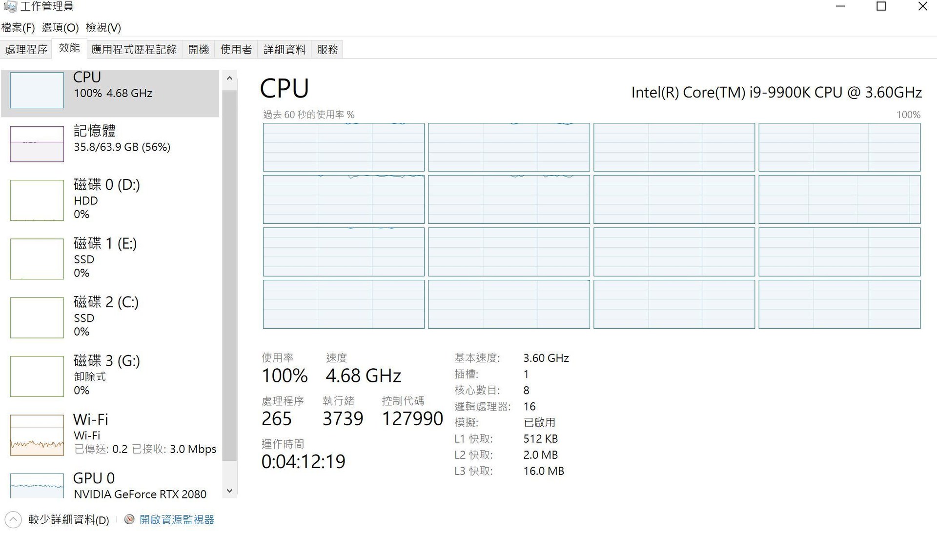 【問題】cpu100%運轉卻還是很順，原理是甚麼? @電腦應用綜合討論 哈啦板 - 巴哈姆特