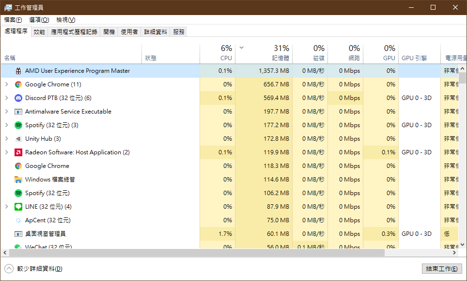 AMD User Experience Program Master 是幹嘛用的？能砍嗎？ s1010913的創作 巴哈姆特