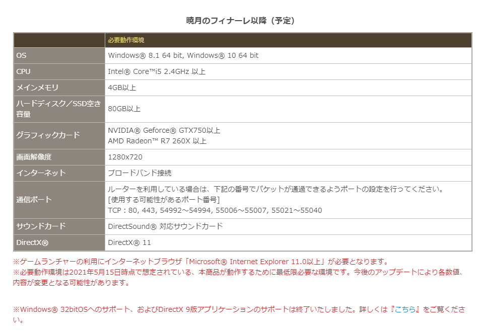 閒聊 你各位6 0跑分程式開秀集中串 Final Fantasy Xiv 哈啦板 巴哈姆特