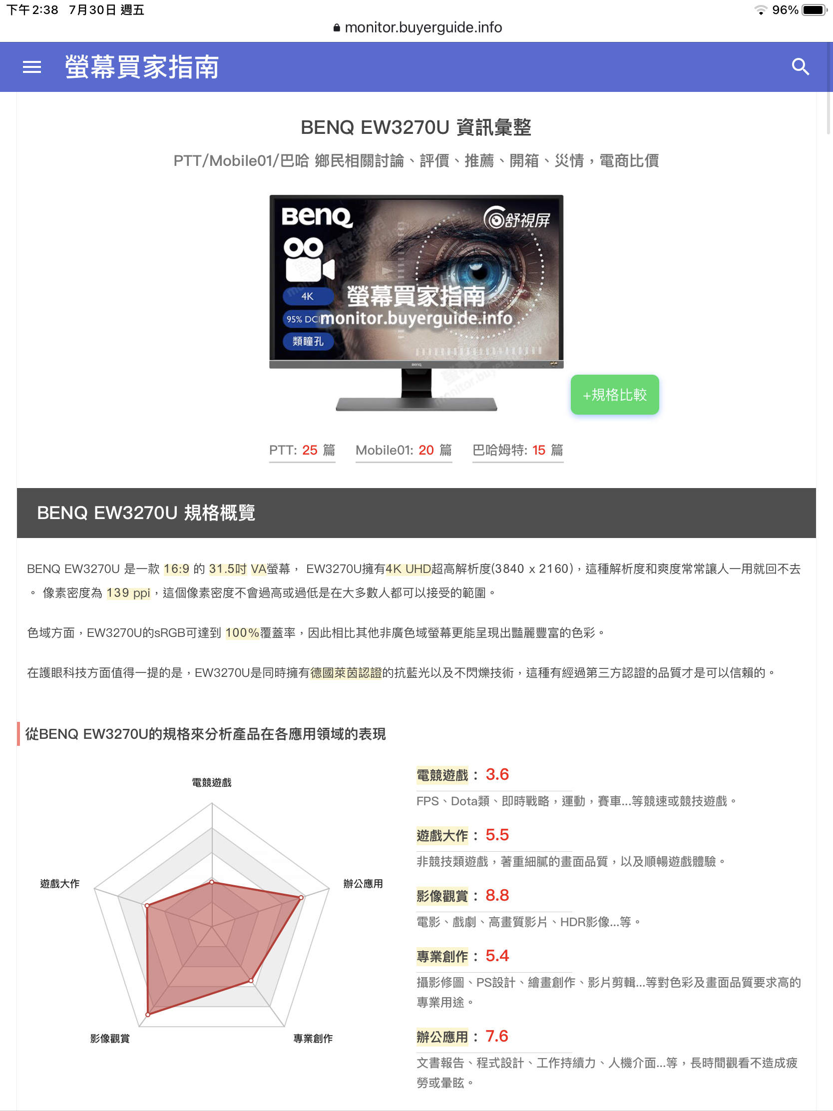 問題 這個網站客觀嗎 電腦應用綜合討論哈啦板 巴哈姆特