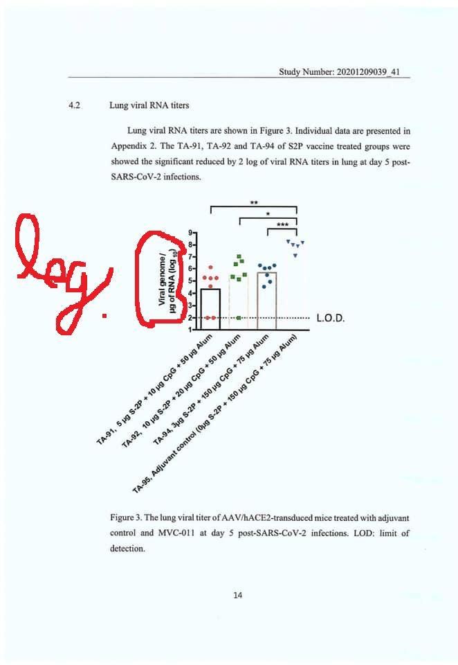 北連中胡某文組記者變身毒理學藥理學專家 這國家到底怎麼了 S92050509的創作 巴哈姆特