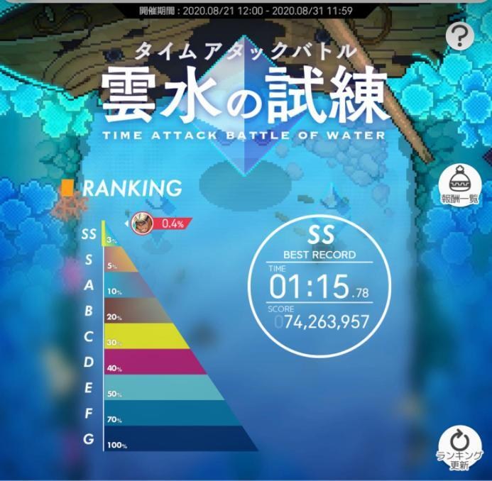 競速 第一次競速 雲水的試煉 行前手冊 彈射世界哈啦板 巴哈姆特