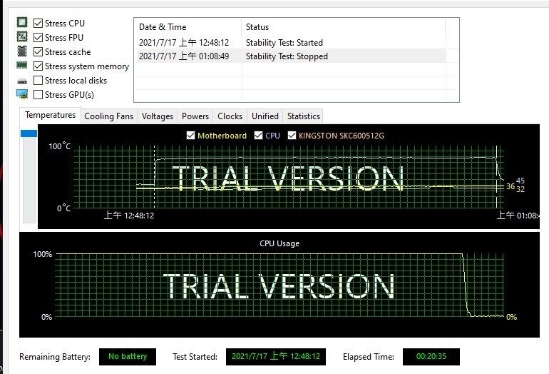 Intel r system usage report что это