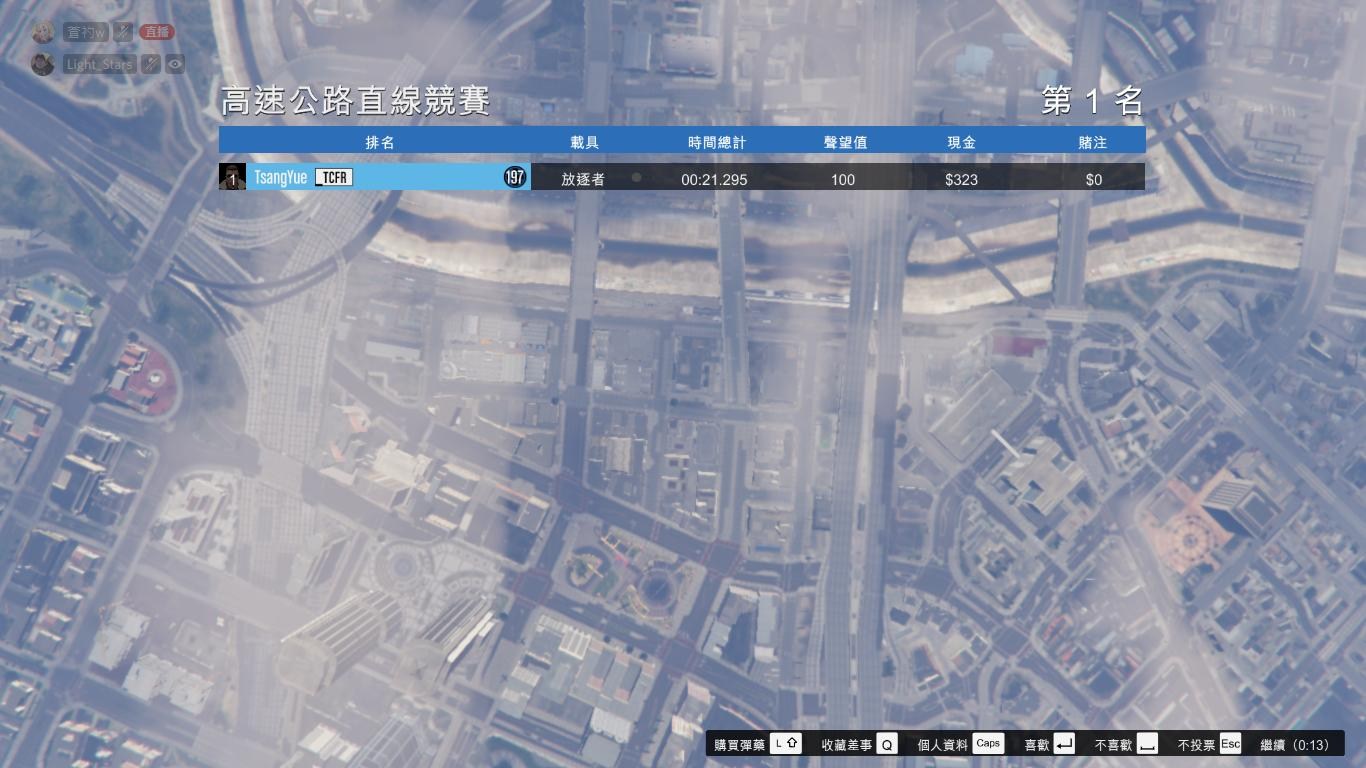 心得 最快跑車 俠盜獵車手系列哈啦板 巴哈姆特