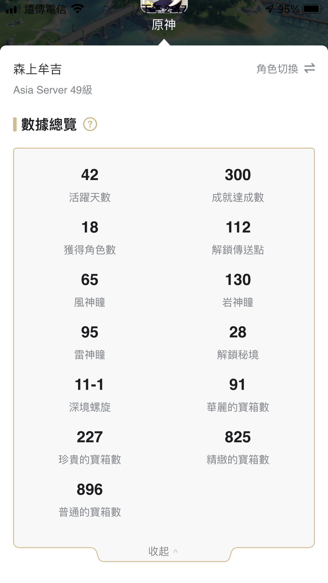 【閒聊】玩兩個月以內的新手，來分享一下自己的成就與寶箱收集數吧！ 原神 哈啦板 巴哈姆特