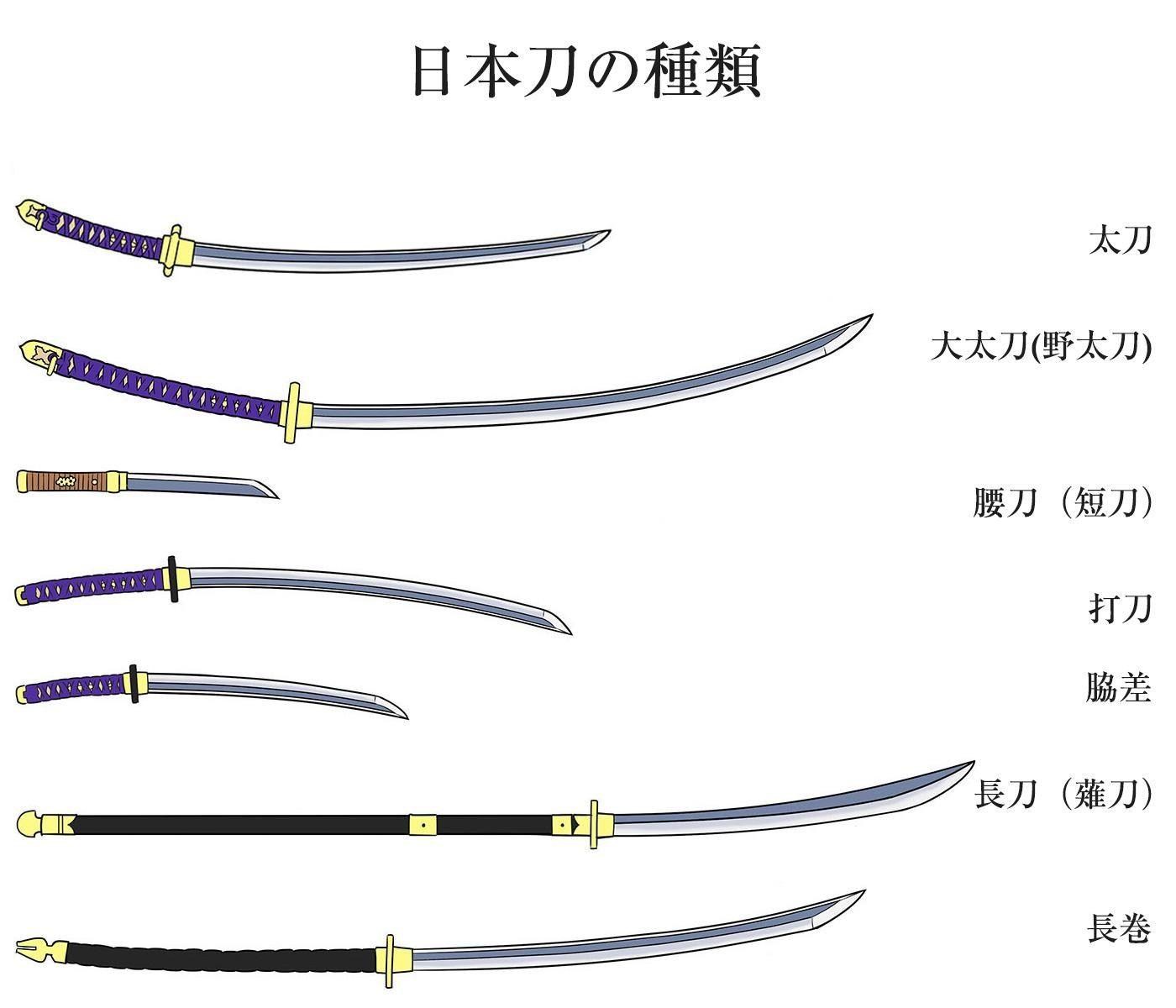 公式日本版 日本刀　刀 武具