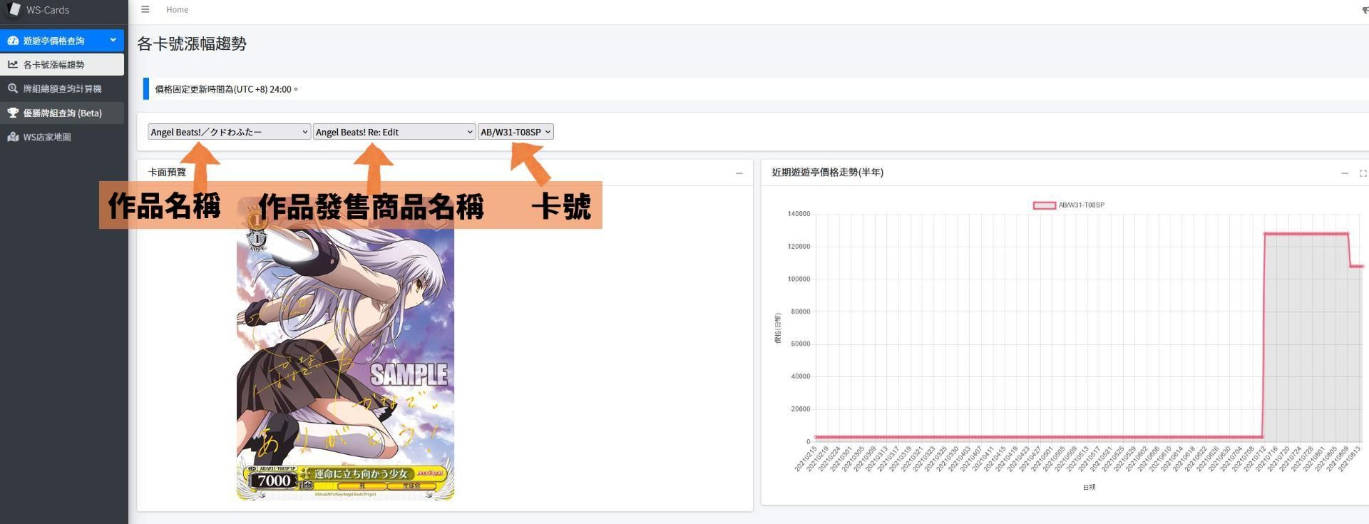 情報】WS 卡片雲｜ WS-Cards @Weiβ Schwarz (WS) 哈啦板- 巴哈姆特