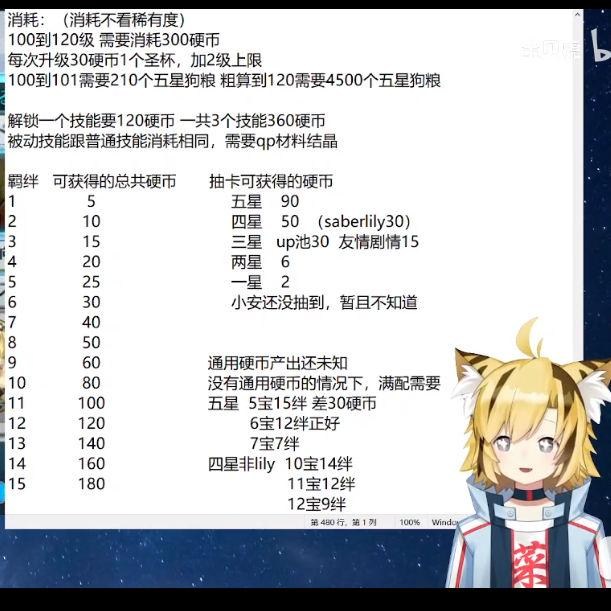 問題 從者幣獲得和使用數量 Fate Grand Order 哈啦板 巴哈姆特