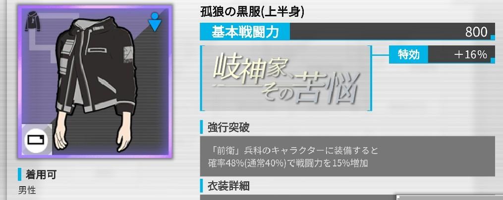 情報 活動 岐神家 那裡的煩惱 銀河騎士傳掌位之绊哈啦板 巴哈姆特