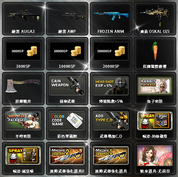 情報 08 04 極黑大轉盤轉起來 New Sf Online 哈啦板 巴哈姆特