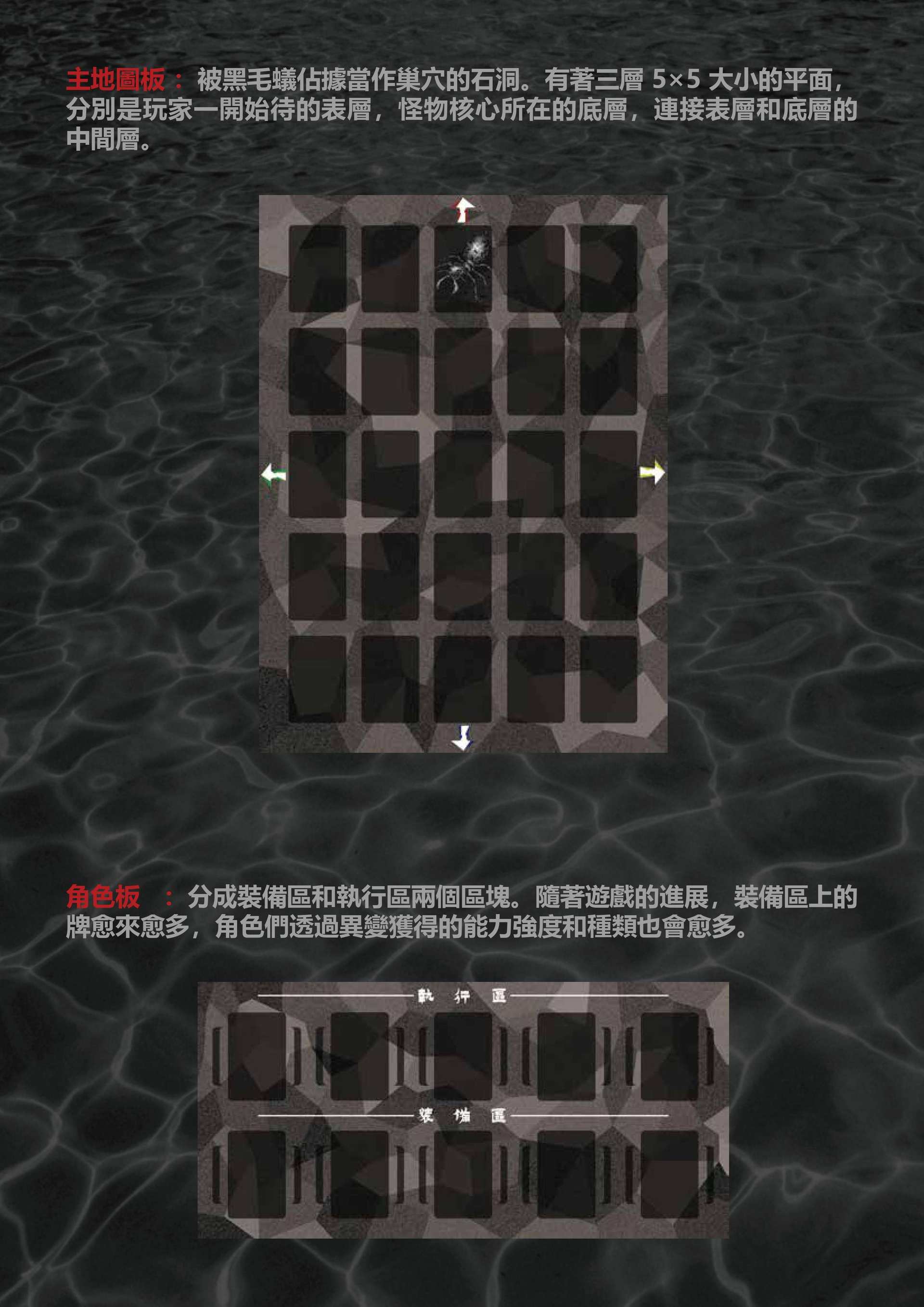 黑毛蟻的巢穴 規則書釋出 Bvbshhhh的創作 巴哈姆特