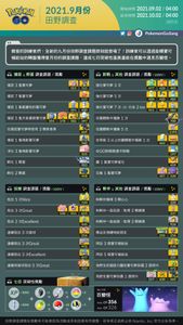 問題 對戰之夜對戰次數疑問 Pokemon Go 哈啦板 巴哈姆特