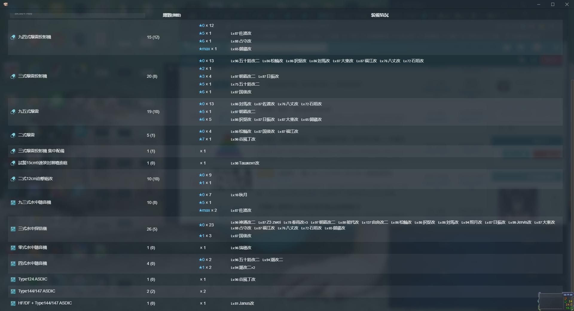 問題 最近剛回鍋想請教裝備改修和保留問題 艦隊collection 哈啦板 巴哈姆特
