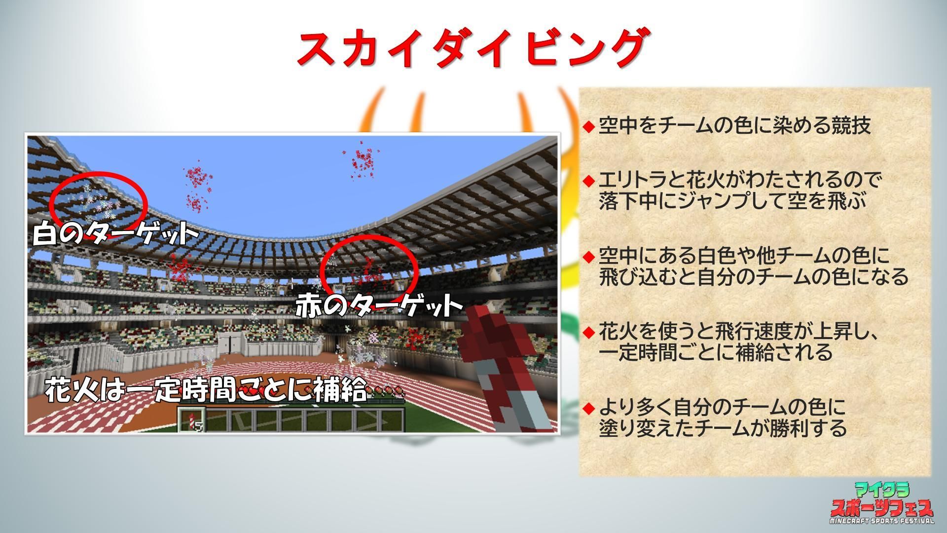 村長 中文翻譯 來一場激烈的miecraft 運動會 Minecraft 我的世界 當個創世神 哈啦板 巴哈姆特