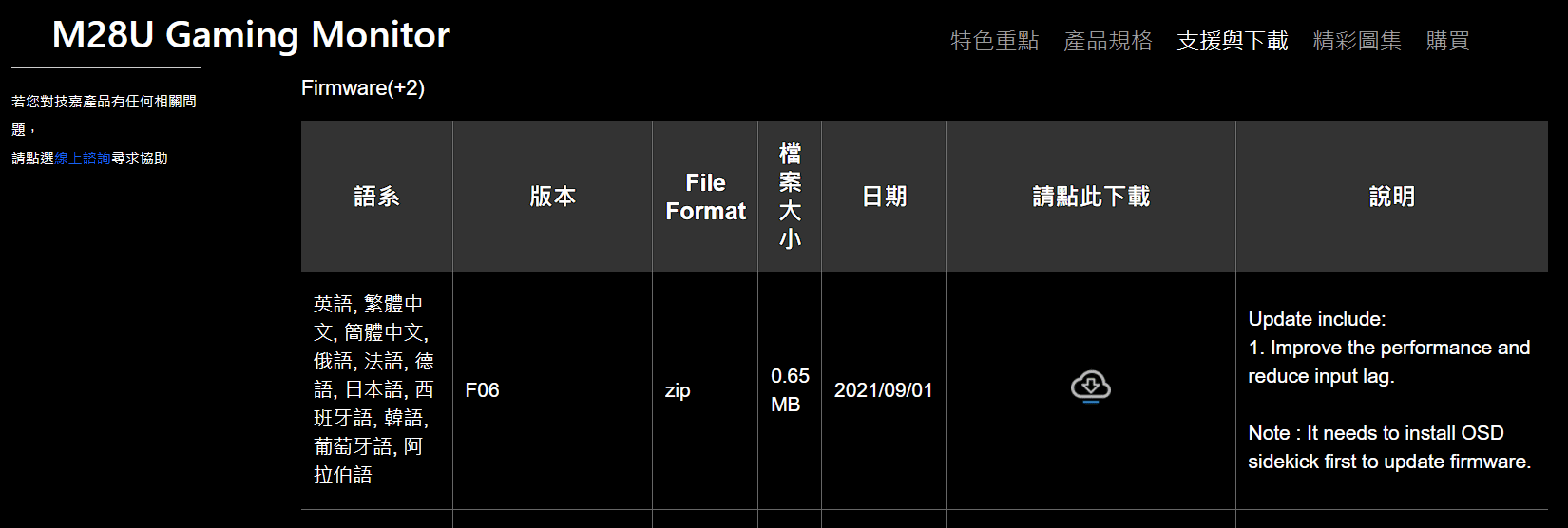 【情報】第三款 HDMI 2.1 螢幕, 技嘉最新野心作 
