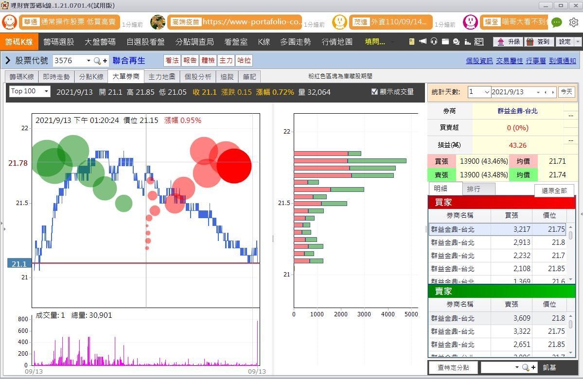 Re 討論 股票串 不要雞動這裡不是ptt股版 場外休憩區哈啦板 巴哈姆特