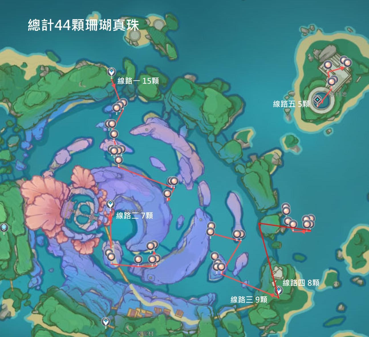 攻略 突破材料珊瑚真珠收集 圖文版 原神哈啦板 巴哈姆特