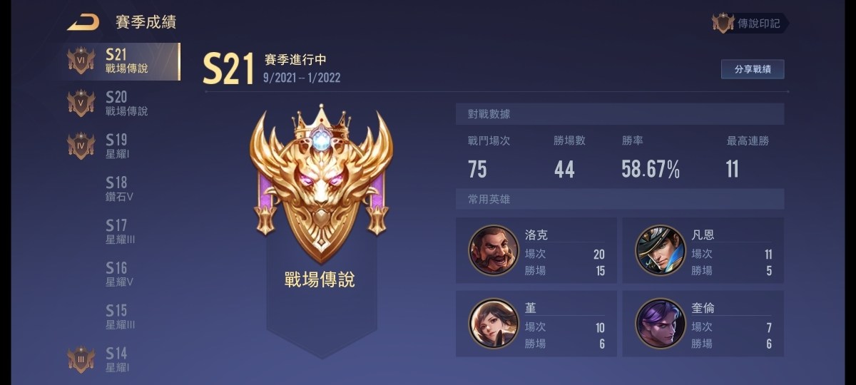 心得 S21賽級初三天s版本心得個人總結 傳說對決arena Of Valor 哈啦板 巴哈姆特