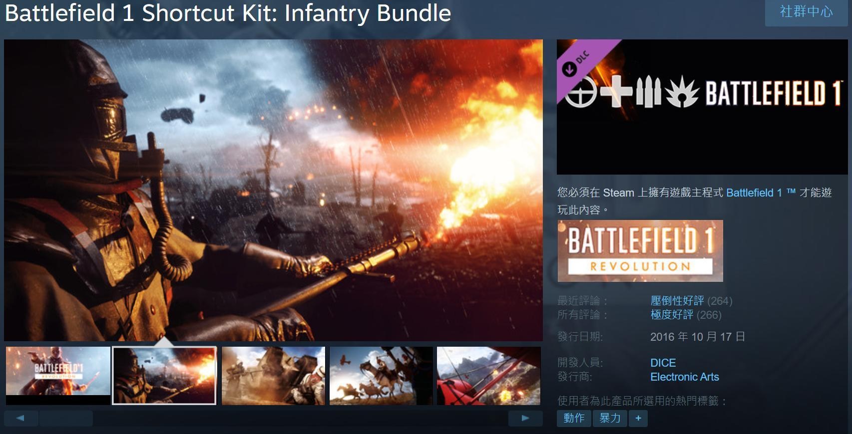 Battlefield 1 shortcut kit vehicle bundle что это