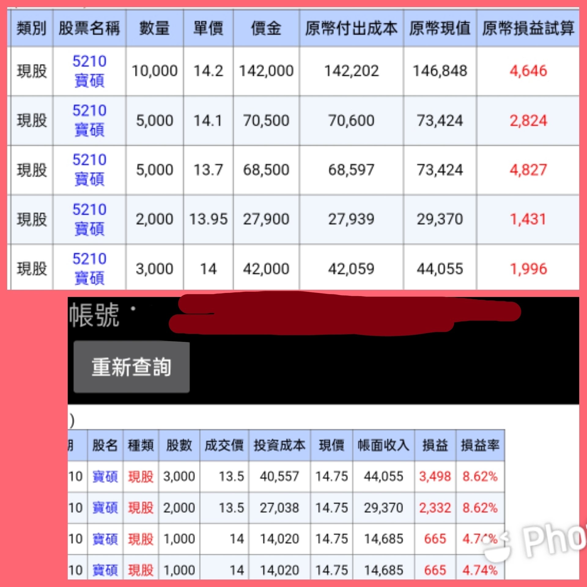 基金大咖 包子君 年后基金经理关注顺周期兴全重仓银行股 新浪财经 新浪网